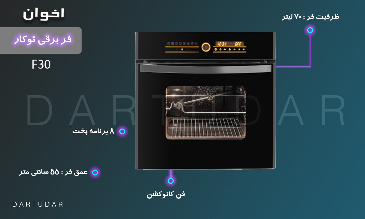 با فربرقی F30 اخوان، همزمان میتوانید چند دسر و غذا درست کنید.
