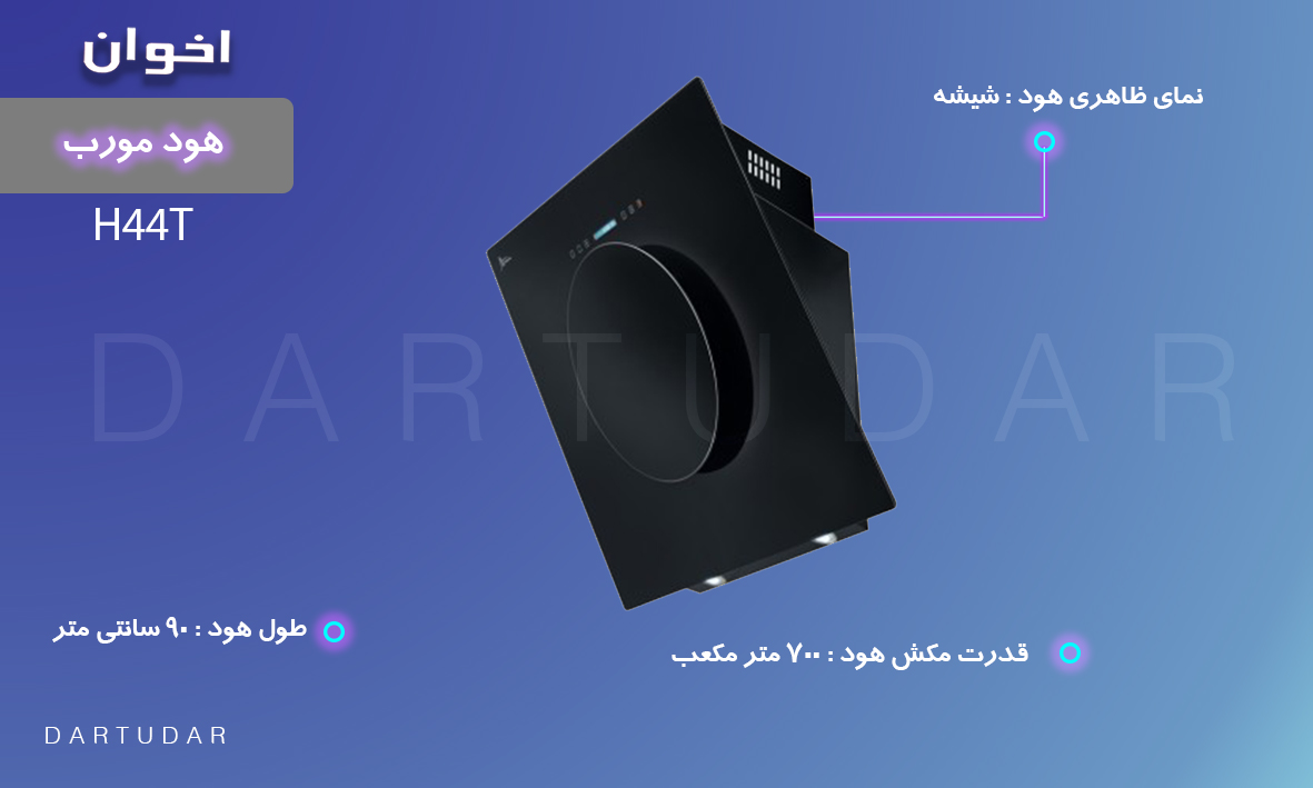 6 دلیل برای خرید هود مورب مدل H44T اخوان