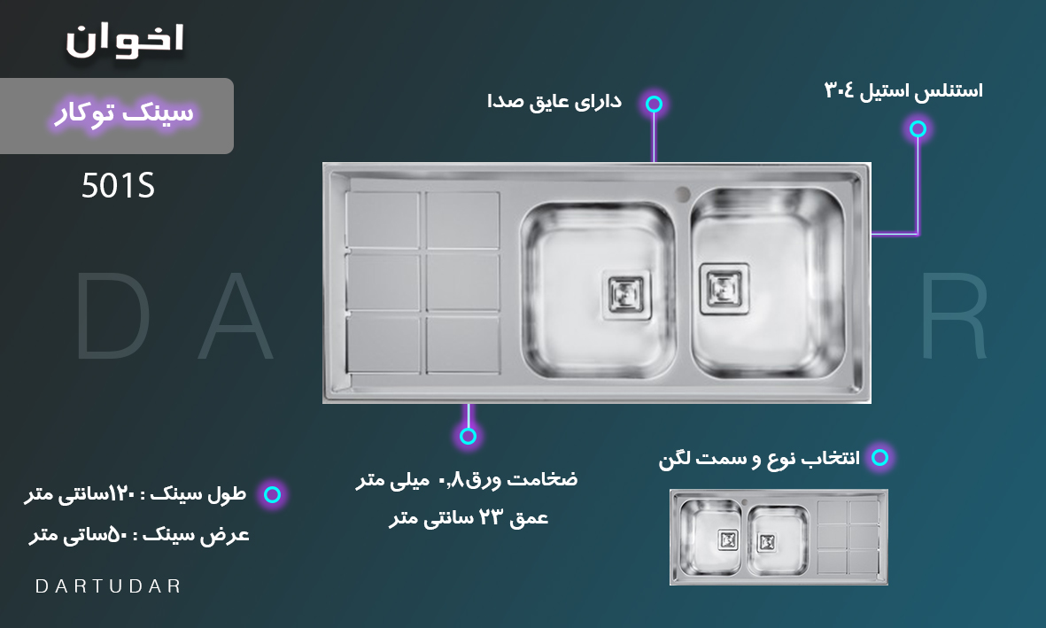 ویژگی های برتر سینک توکار مدل 501S اخوان