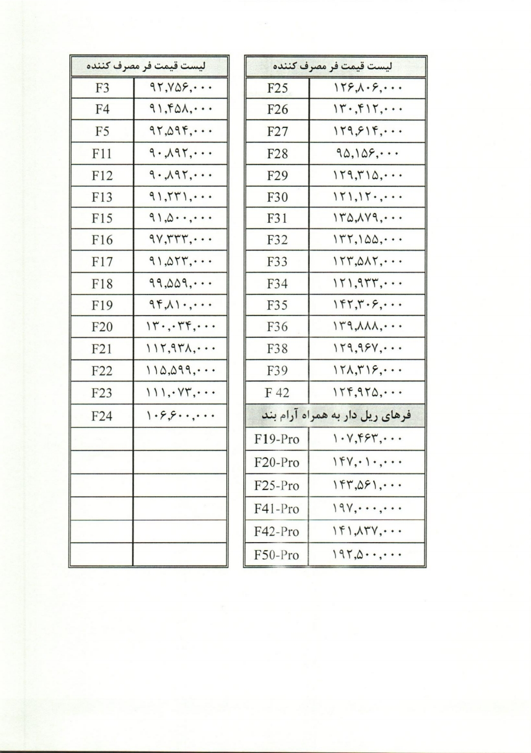 لیست قیمت فر اخوان ( آخرین بروزرسانی زمستان 1402 )